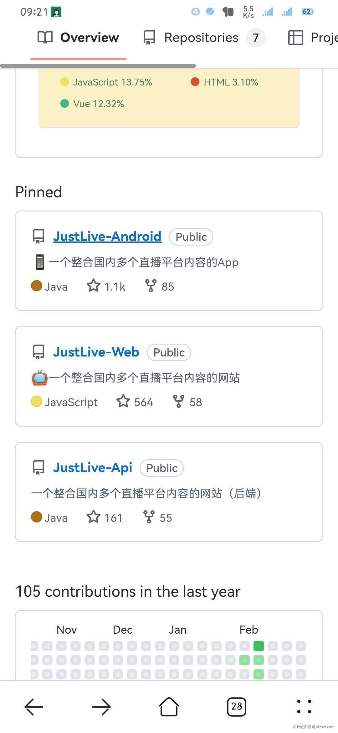 【安鹿分享】JustLive v0.2.9 聚合国内多个直播平台玩机攻略_手机软件  第6张