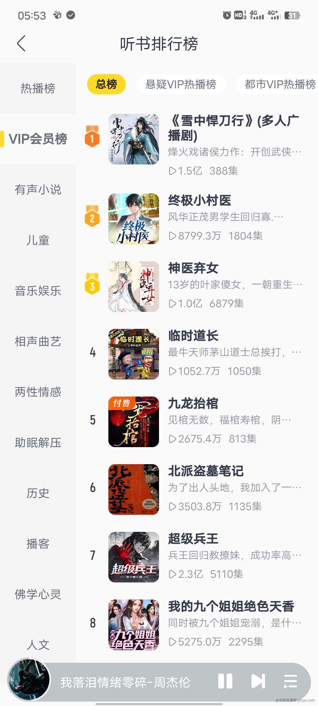 【分享】酷我音乐v10.3.8.0 致臻音质无敌！玩机攻略_手机软件  第4张