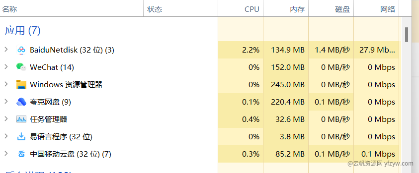 【浮生分享】震惊！百度网盘PC端永久SVIP来啦！玩机攻略_手机技术分享  第2张