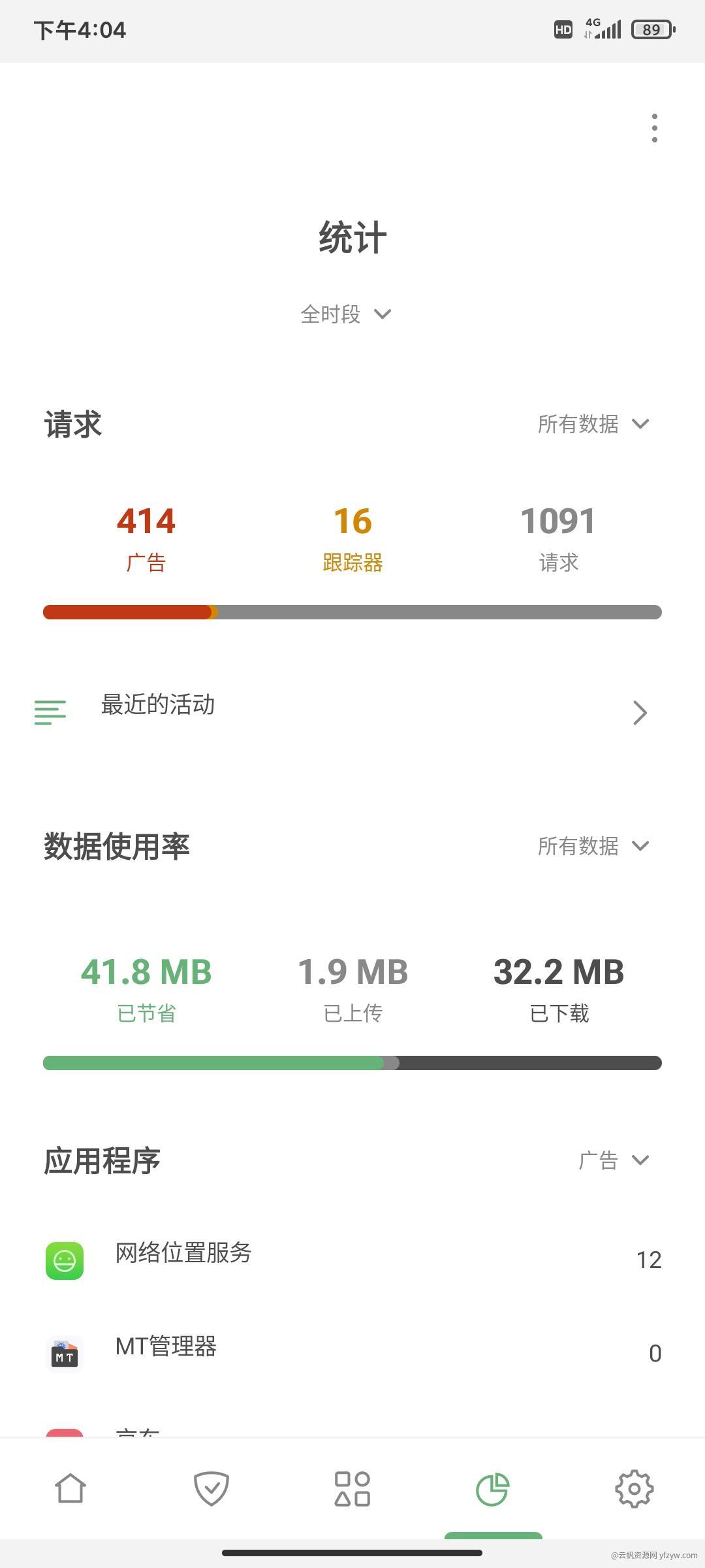 AdGuard v4.4.114广告拦截神器  第1张