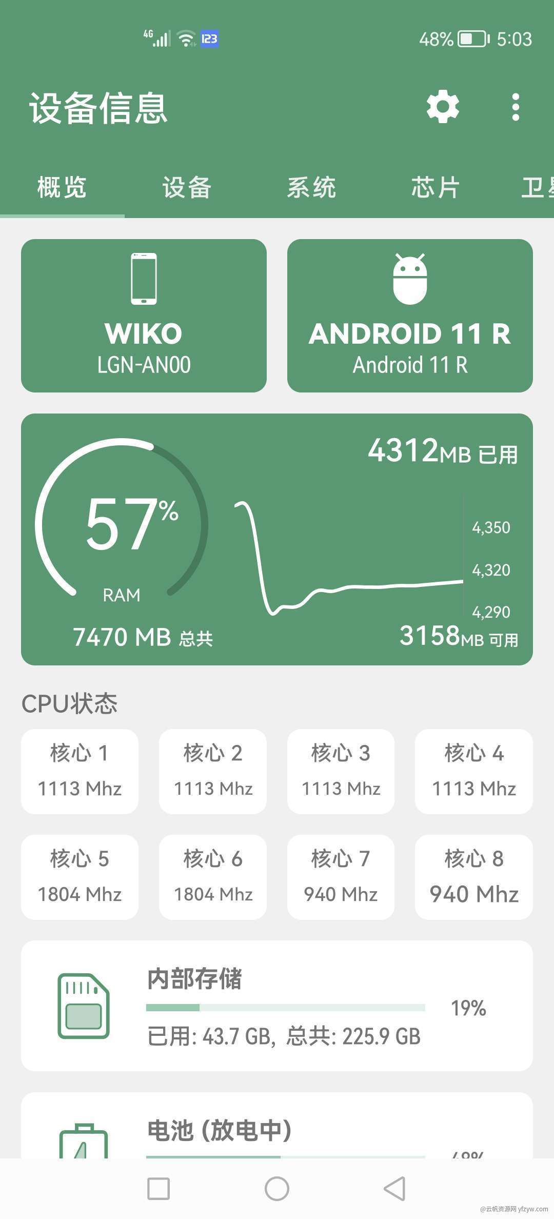 【分享】设备信息2.9.1纯净版玩机攻略_手机技术分享  第1张