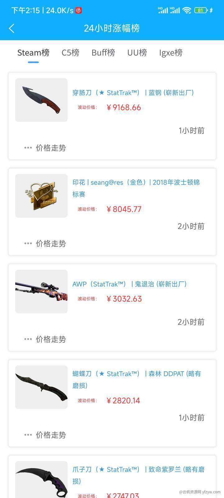 【原创工具】CS2挂刀&&CSGO挂刀助手💙💙💙玩机攻略_手机技术分享  第7张