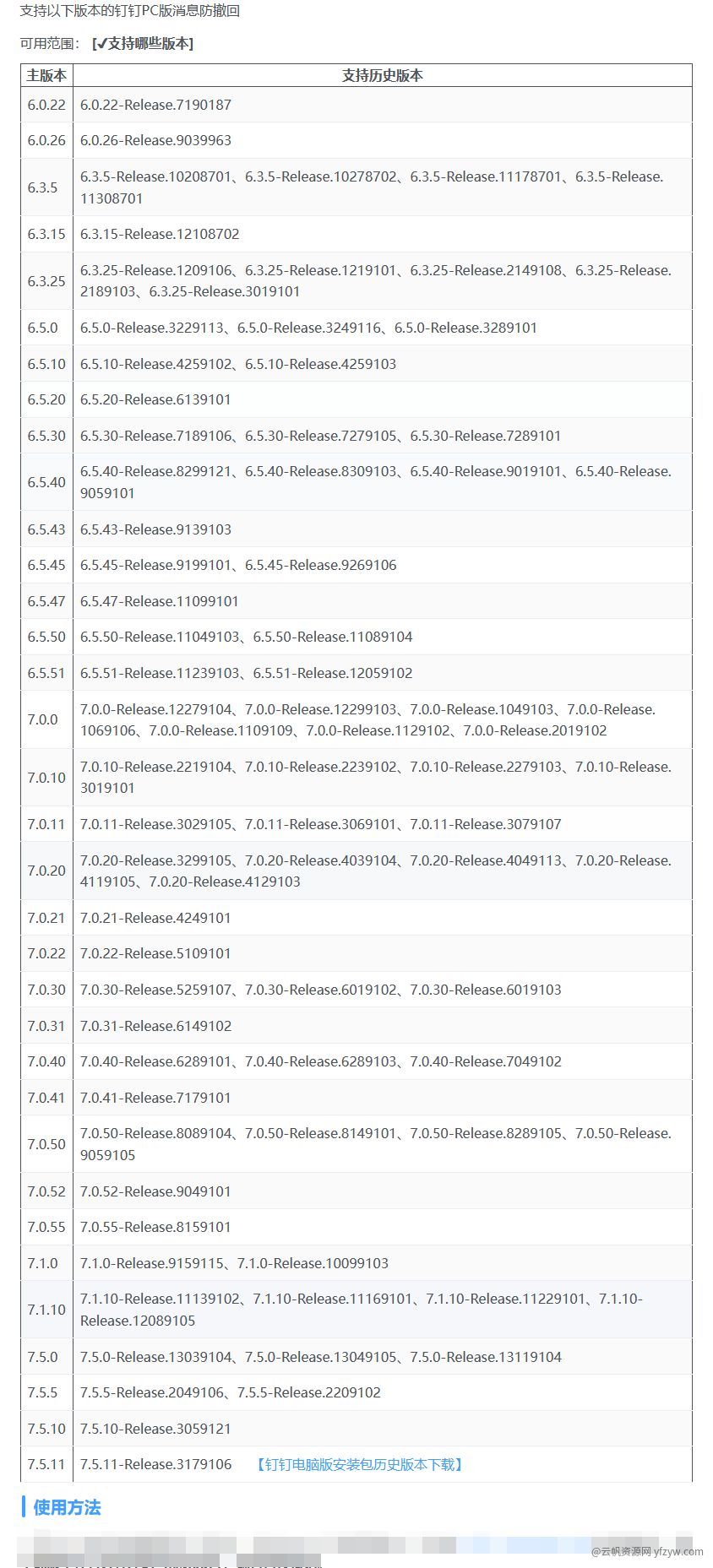  📌钉钉防撤回补丁5.14.0！支持多开！消息永不已读  第4张