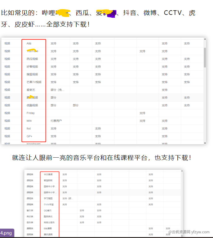 【分享】闪豆视频下载器v4.0 全平台视频下载器玩机攻略_手机技术分享  第1张