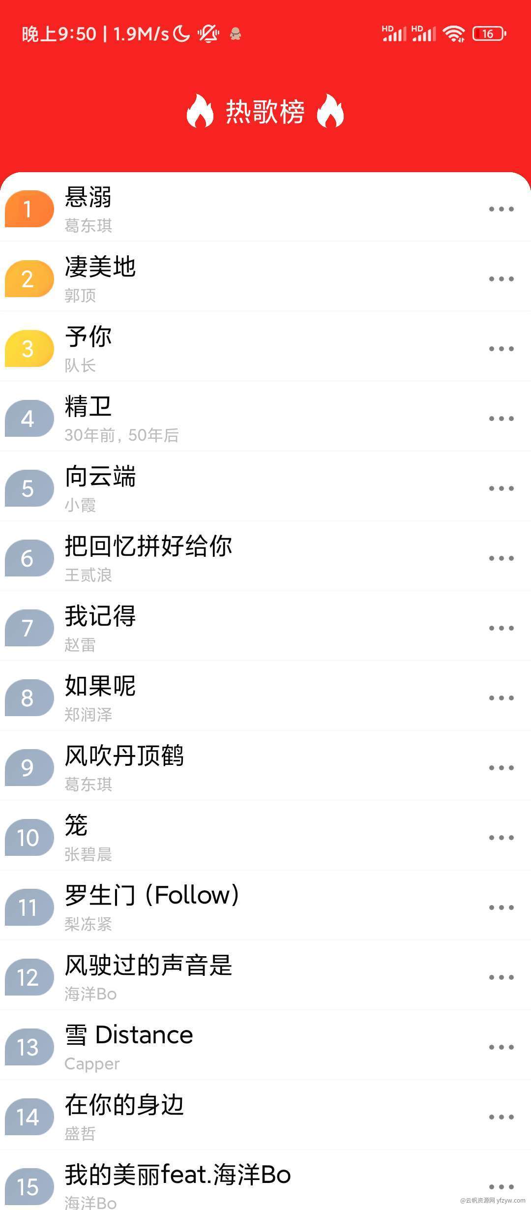 无忧音乐，一款免费无广告的音乐APP玩机攻略_手机技术分享  第3张