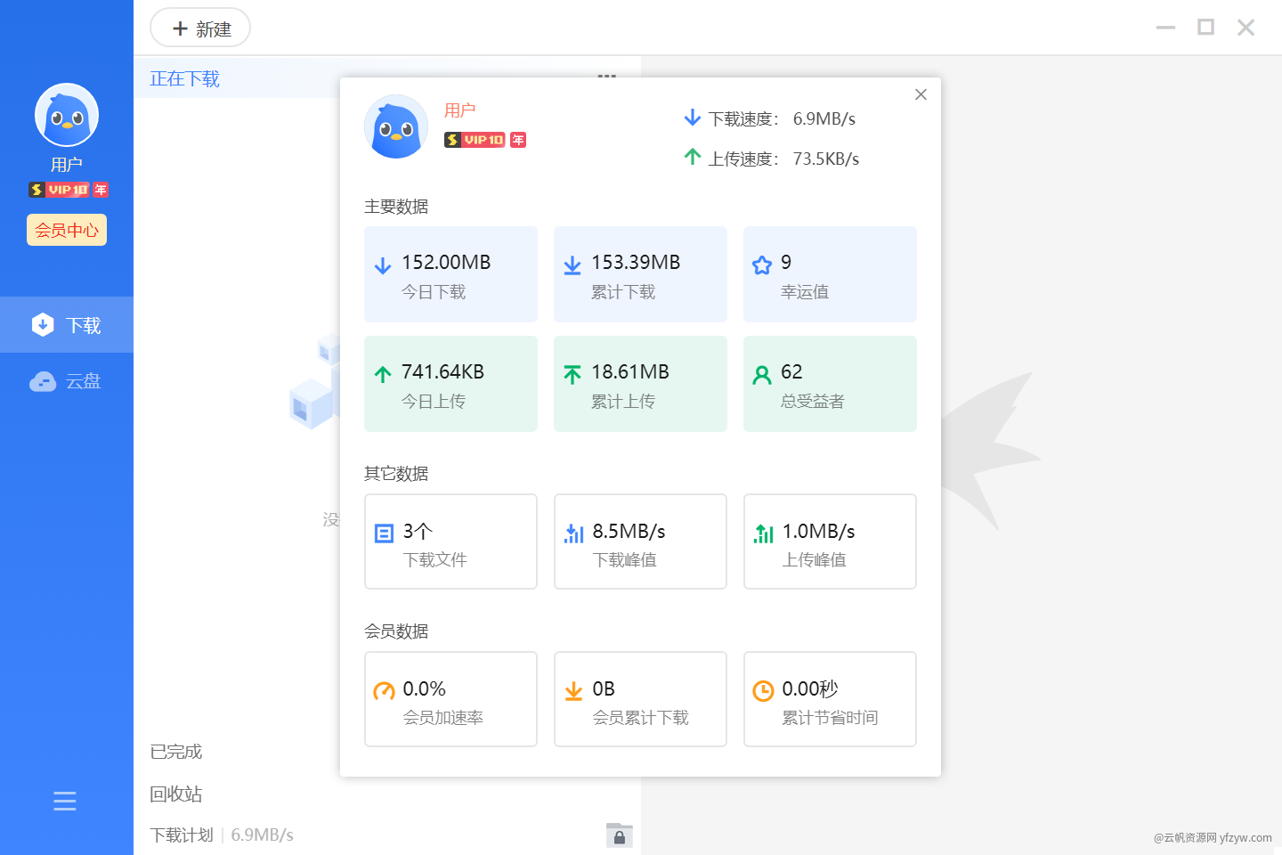 【分享】迅雷PC版不限速下载合集！速度5-15M/s！超强！玩机攻略_手机技术分享  第3张