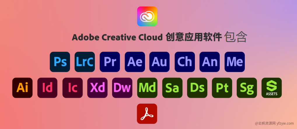 【分享】Adobe 2024 全家桶++赢政版🔥一键安装最新版玩机攻略_手机技术分享  第1张